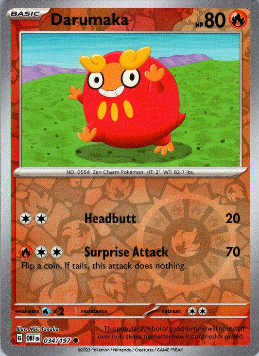 Darumaka