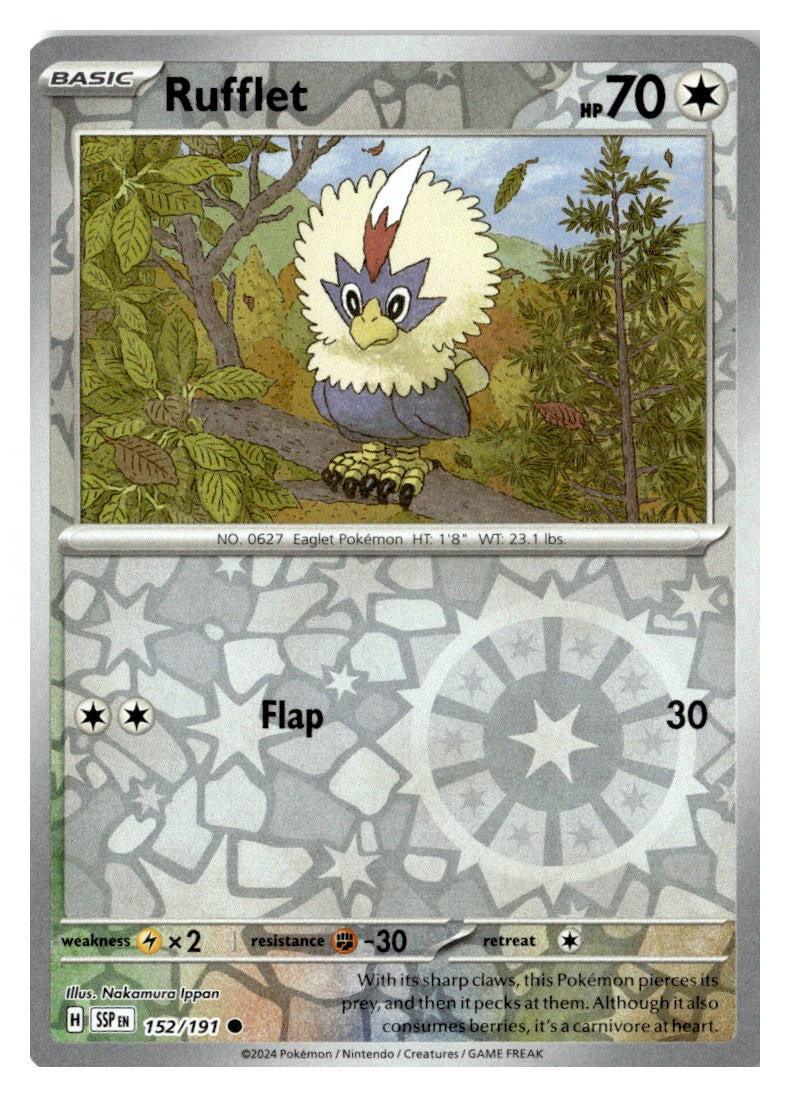 Rufflet
