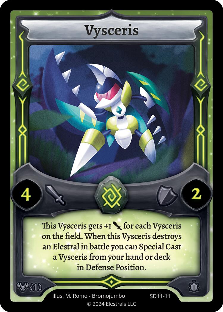 Vysceris