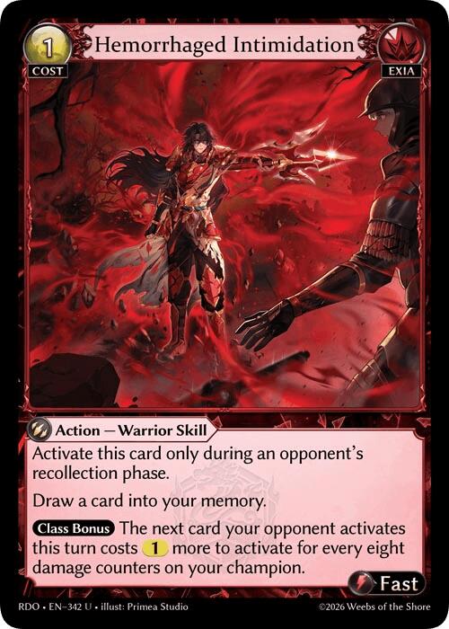 Hemorrhaged Intimidation
